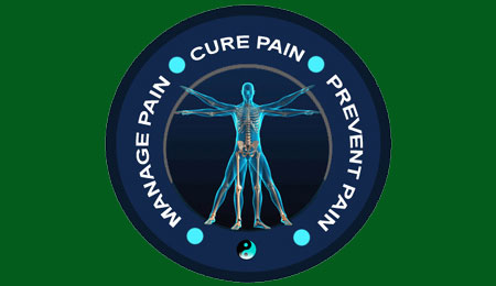 Cure Back Pain Forever Program